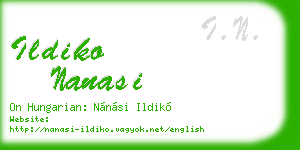 ildiko nanasi business card